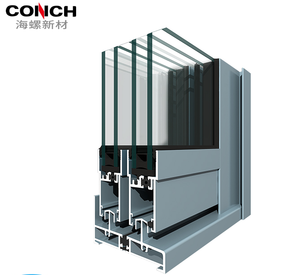 Aluminum Alloy Doors and windows - 83 Series