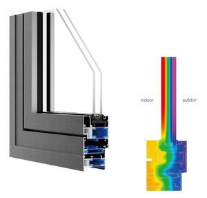 New Innovation Double Glazed Inward-opening Aluminum Thermal Break Casement windows